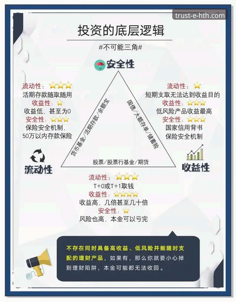 3个维度解析：从恒大足球兴衰看体育投资与风险规避