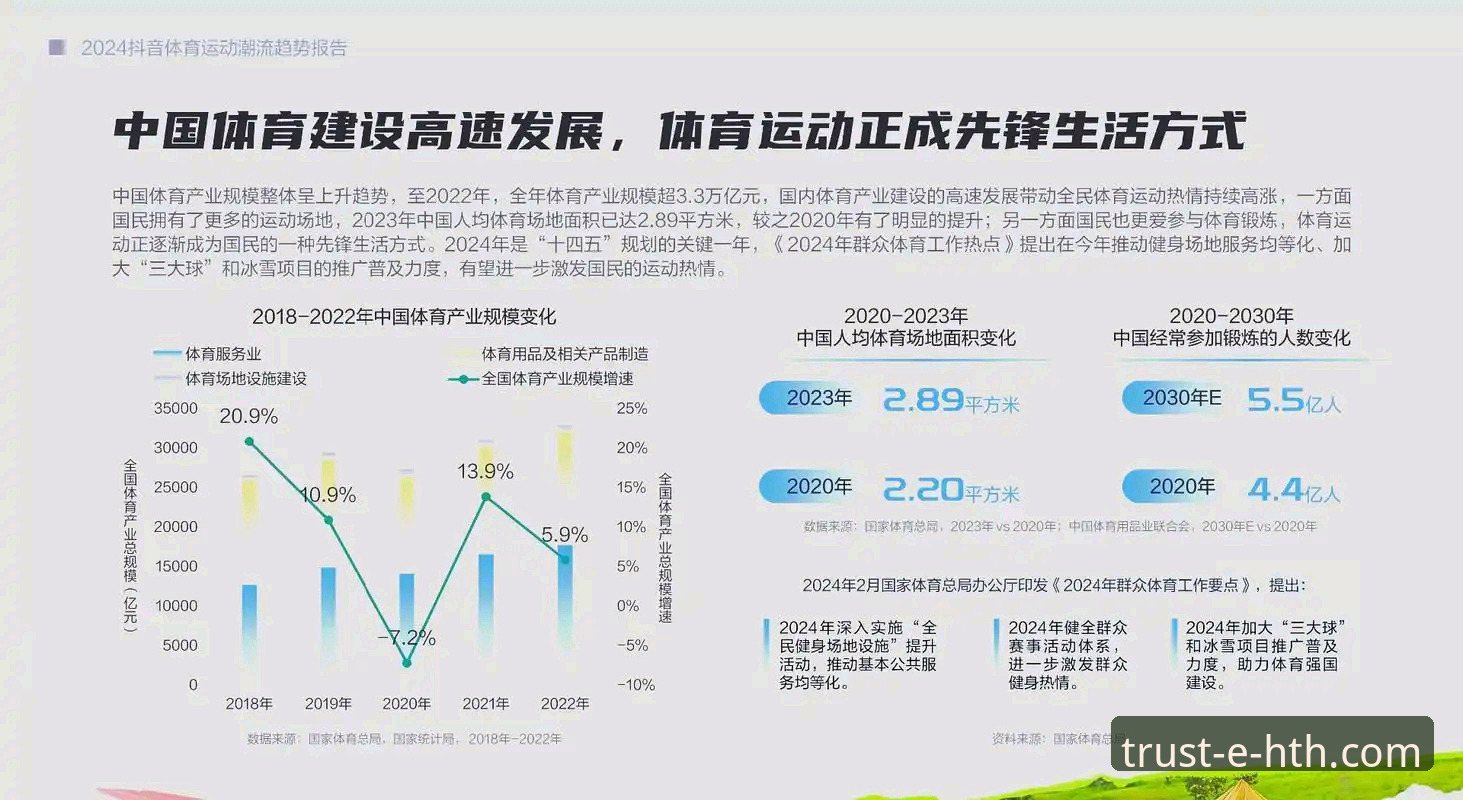 华体会体育平台入口下载失败？实用解决指南与行业趋势分析
