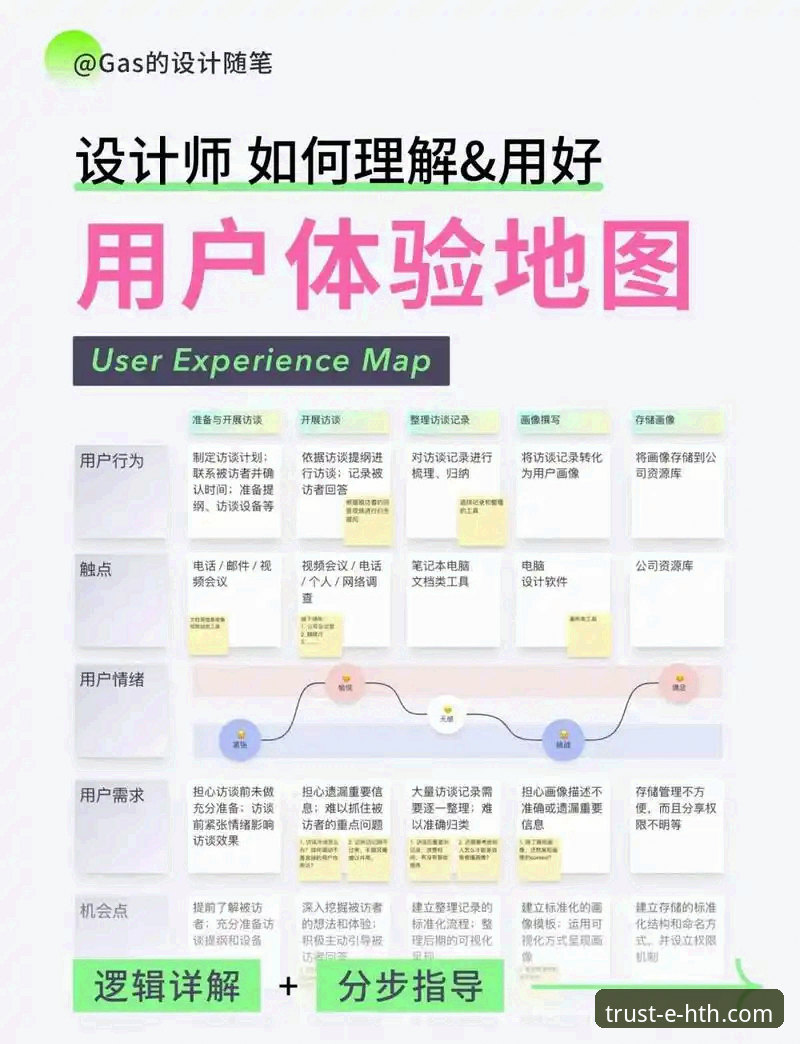 华体会(HTH)官网入口深度分析：从用户体验到技术架构的全面解析