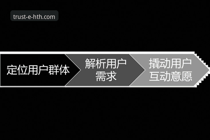 华体会(HTH)体育投注平台 资深用户分享:华体会体育平台投注实战经验与创新玩法解析
