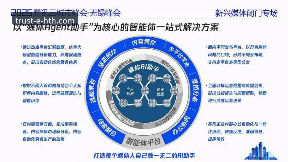 华体会体育平台最新动态：深度解析其服务生态与技术架构