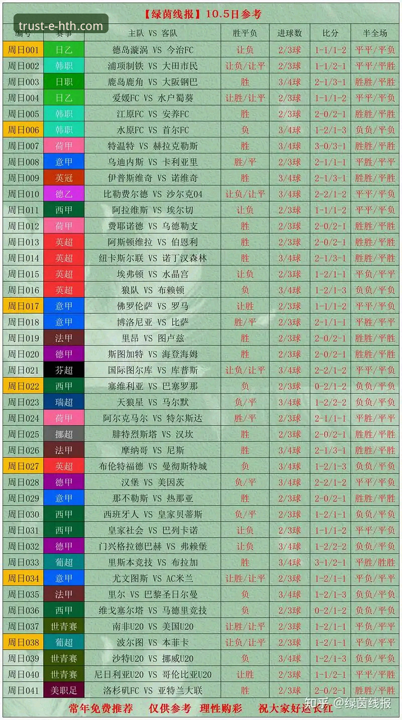 世界杯排名风云录：华体会体育平台赛事数据解读指南